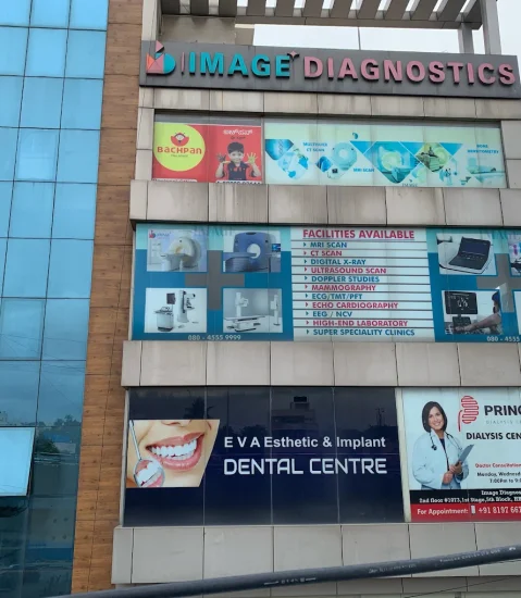 best Dental Clinic in Bangalore
